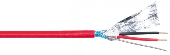hr cables