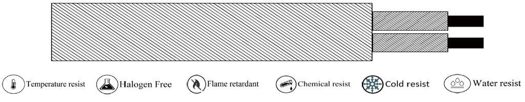 (H-TEMP-C001) PTFE – PTFE
