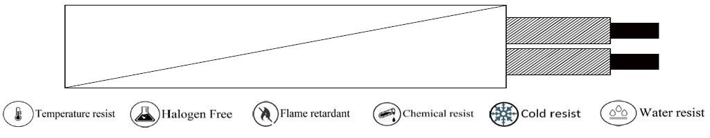 (H-TEMP-C004)      PTFE –POLYIMIDE