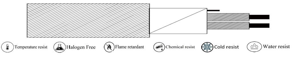 (H-TEMP-C006)     PTFE-ALMYLAR SCREEN-PTFE