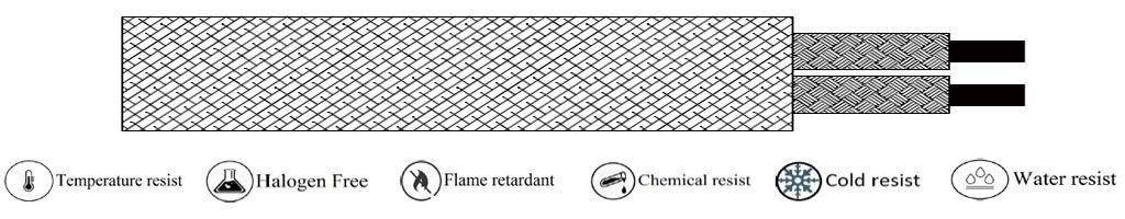 (H-TEMP-C015) CERAMIC FIBER- CERAMIC FIBER