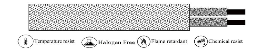 (H-TEMP-C016) MICA-CERAMIC FIBER- CERAMIC FIBER