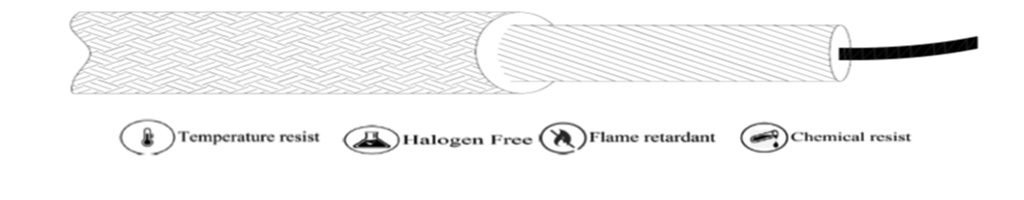 (HEATER-C200) SILICON-FIBER GLASS BRAIDING