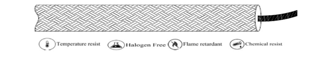 (HEATER-C400) Fiber Glass with Varnish Wires