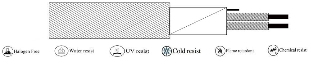 (INST-C013) FEP - Almylar SCREENING- FEP