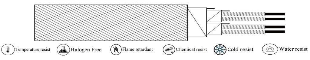 (INST-C014) FEP – Individual & Overall pair Almylar Screening- FEP