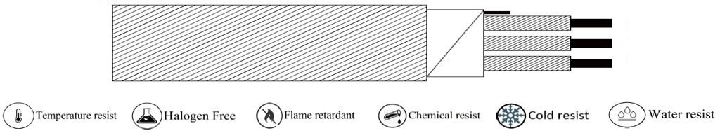 (RTD-C004) PTFE - ALMYLER SCREENING- PTFE
