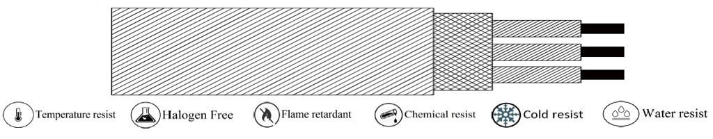 (RTD-C008) Silicon-Copper Screening-Silicon