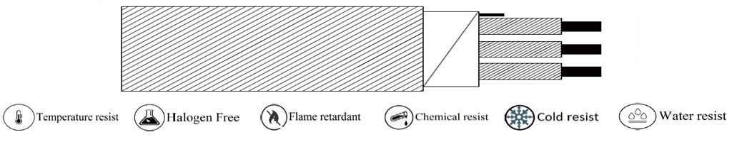 (RTD-C014) PVC-Almylar Screen-PVC
