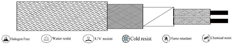 (TC-C013) POLYIMIDE-FIBER GLASS-POLYMIDE-COPPER SCREENING-FIBER GLASS