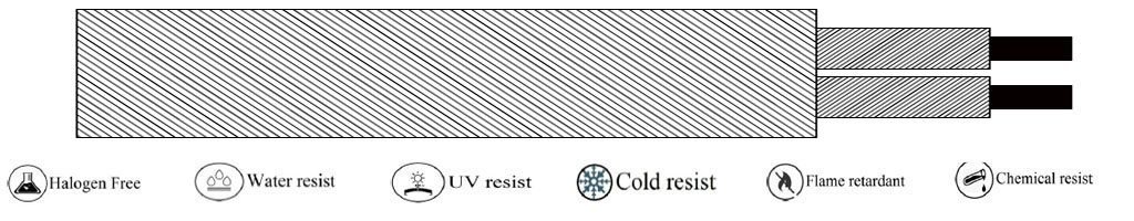 (TC-C016) PVC-PVC