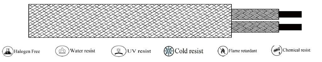(TC-C022) CERAMIC YARN- CERAMIC YARN
