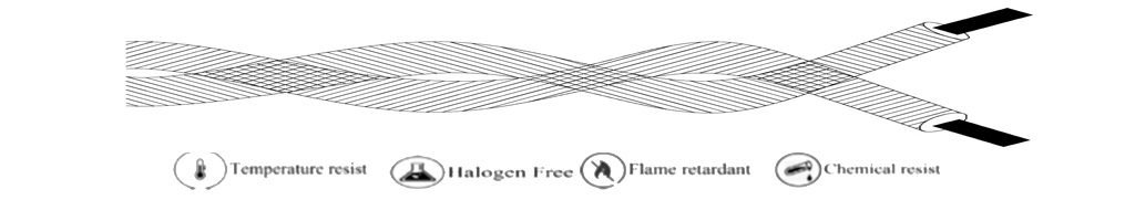 (CHEMOSENS 800) Fiber Glass & Asbestos Lapping