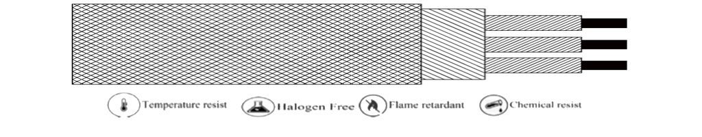 (HR-C300) TEFLON –TEFLON-SS BRAIDING