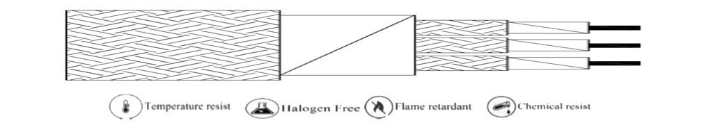 Heatflexo 600 Mica-Double Fiber Glass-Overall Mica-Fiber Glass Braiding