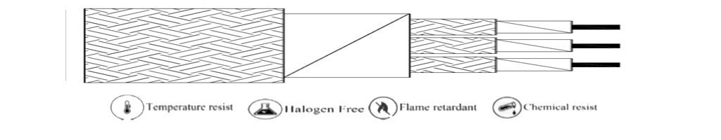 Heatflexo 800 Mica-Double Silica yarn-Overall Mica-Silica yarn Braiding
